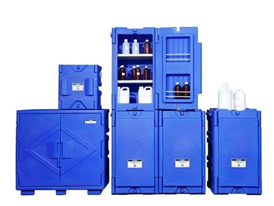 Rôl a Rhagofalon Defnydd Cabinetau Sylfaen Asid sy'n Gwrthsefyll Cyrydiad