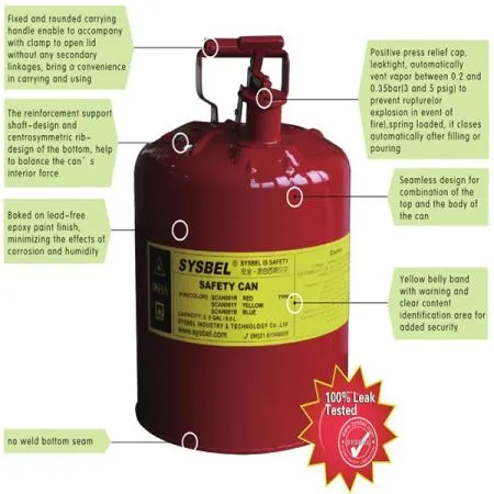 Gall Diogelwch Diesel